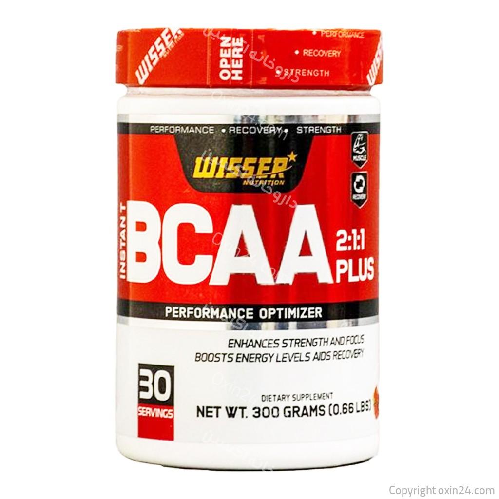 BCAA  پلاس 2.1.1  ویثر